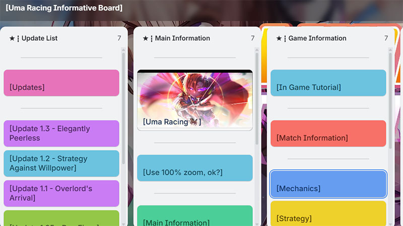 uma-racing-trello
