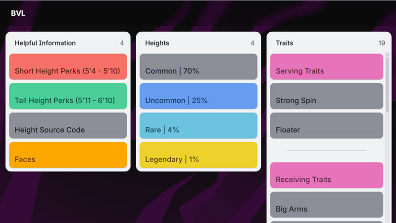 beyond-volleyball-league-trello