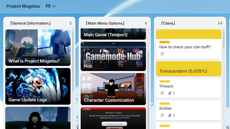 project-mugetsu-trello
