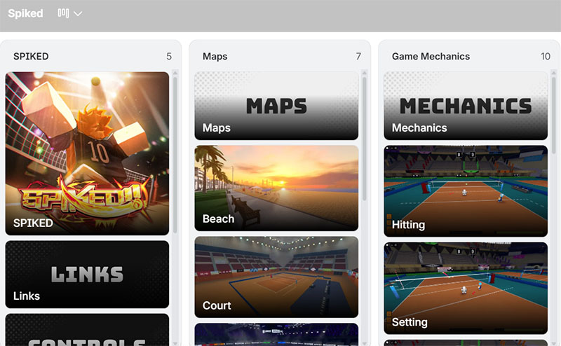 SPIKED Trello