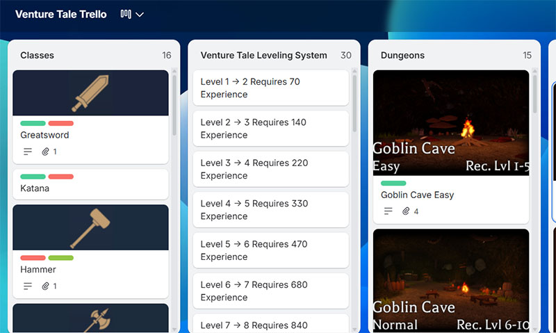 Venture Tale Trello